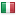 ambisio.com server is located in Italy